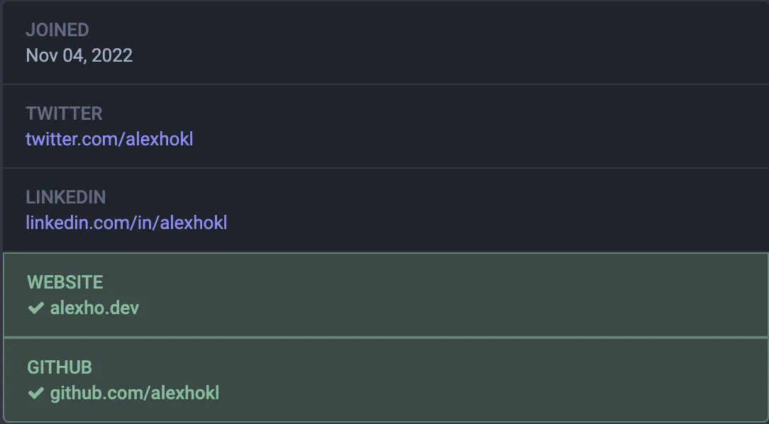 green ticks of verified links